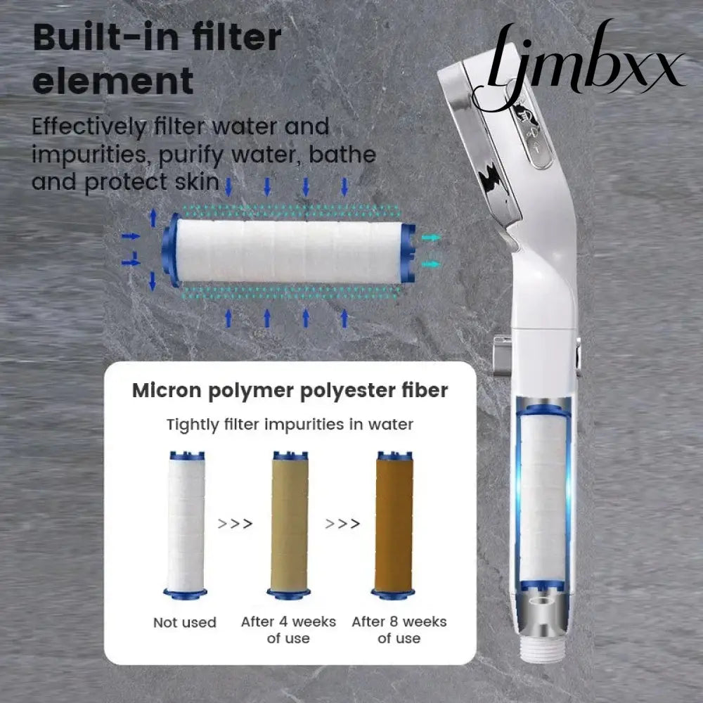 3-Mode High-Pressure Shower Head - Handheld Shower Head