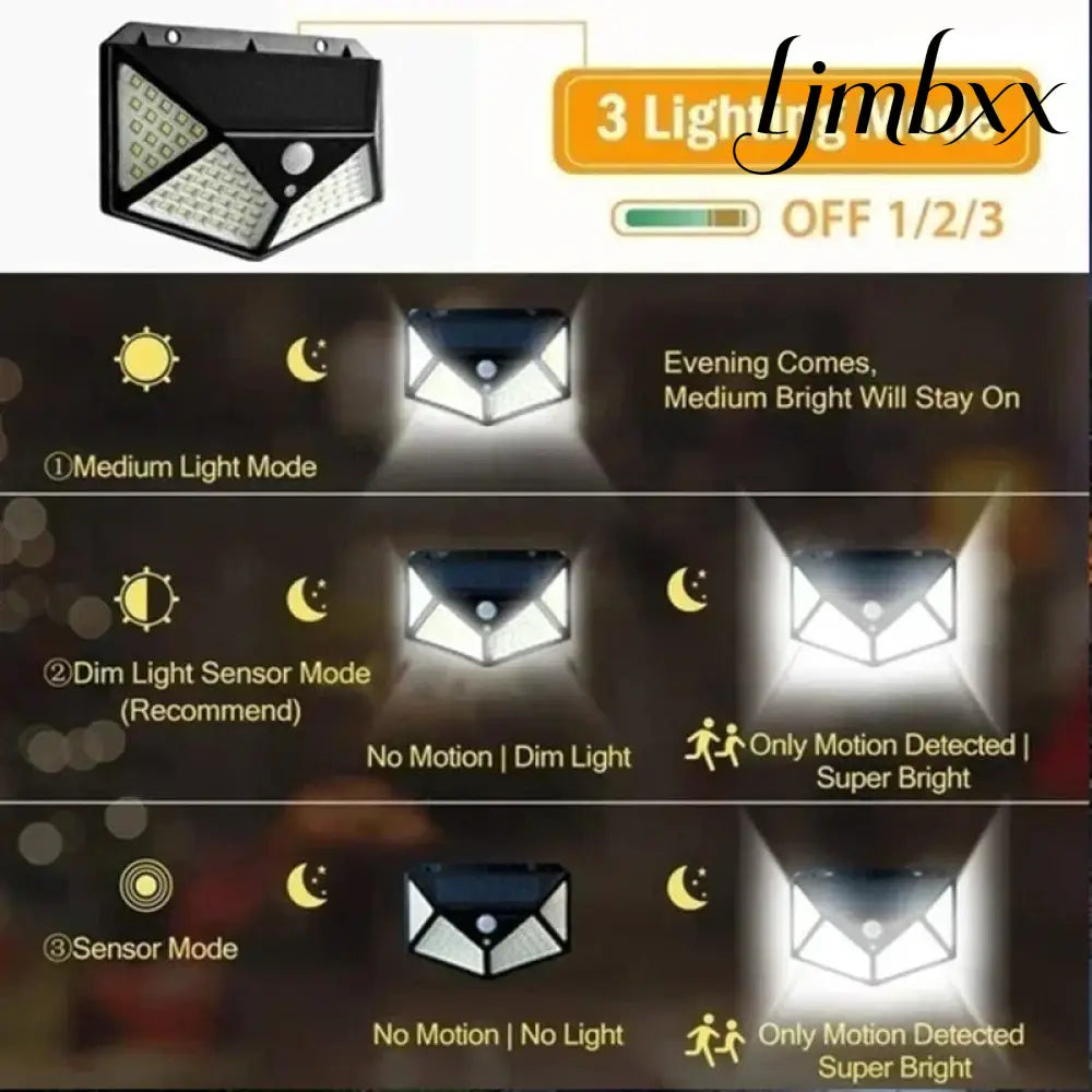 Solar Motion Sensor Wall Lights - Solar Security Light