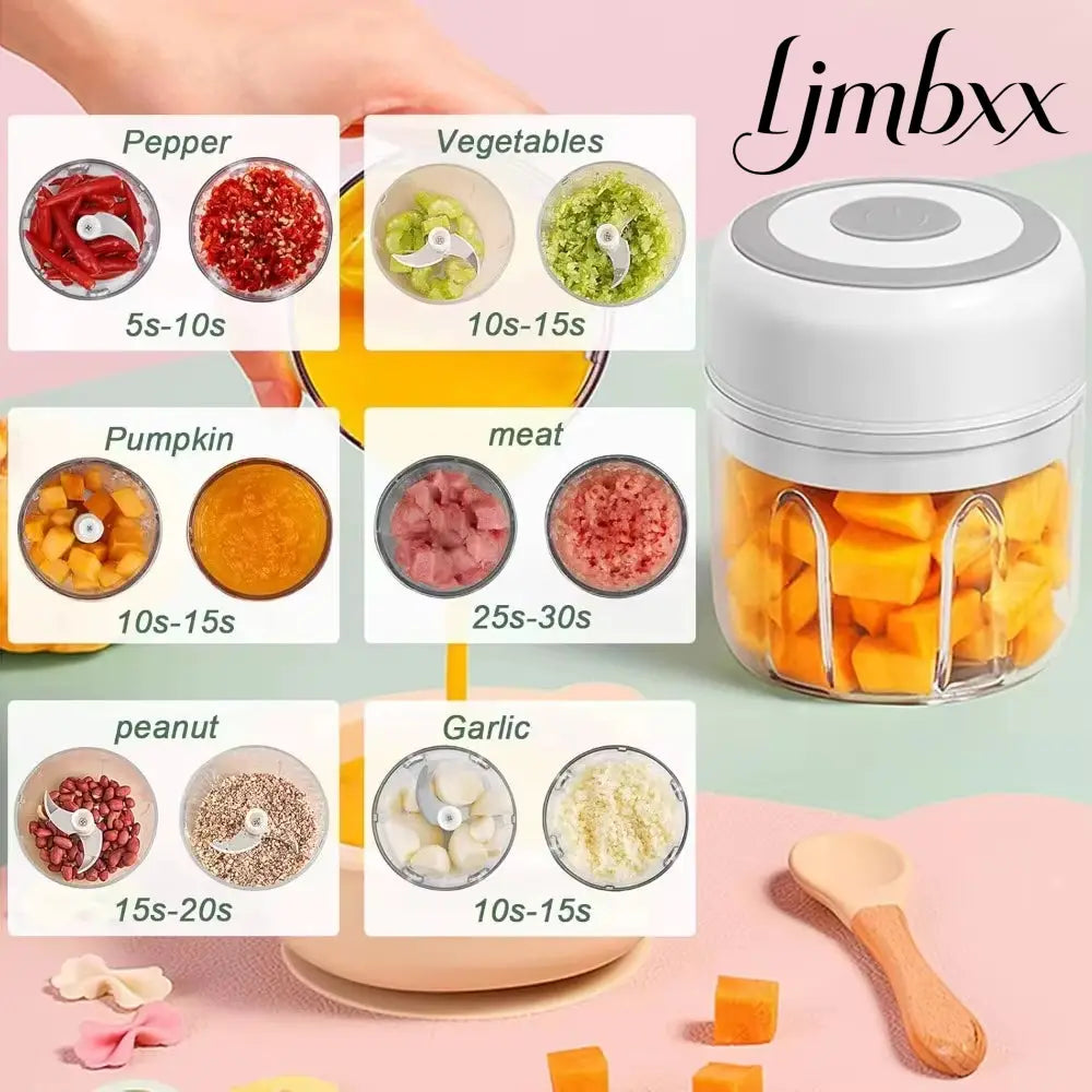 USB Mini Electric Food Chopper - White - Food Chopper